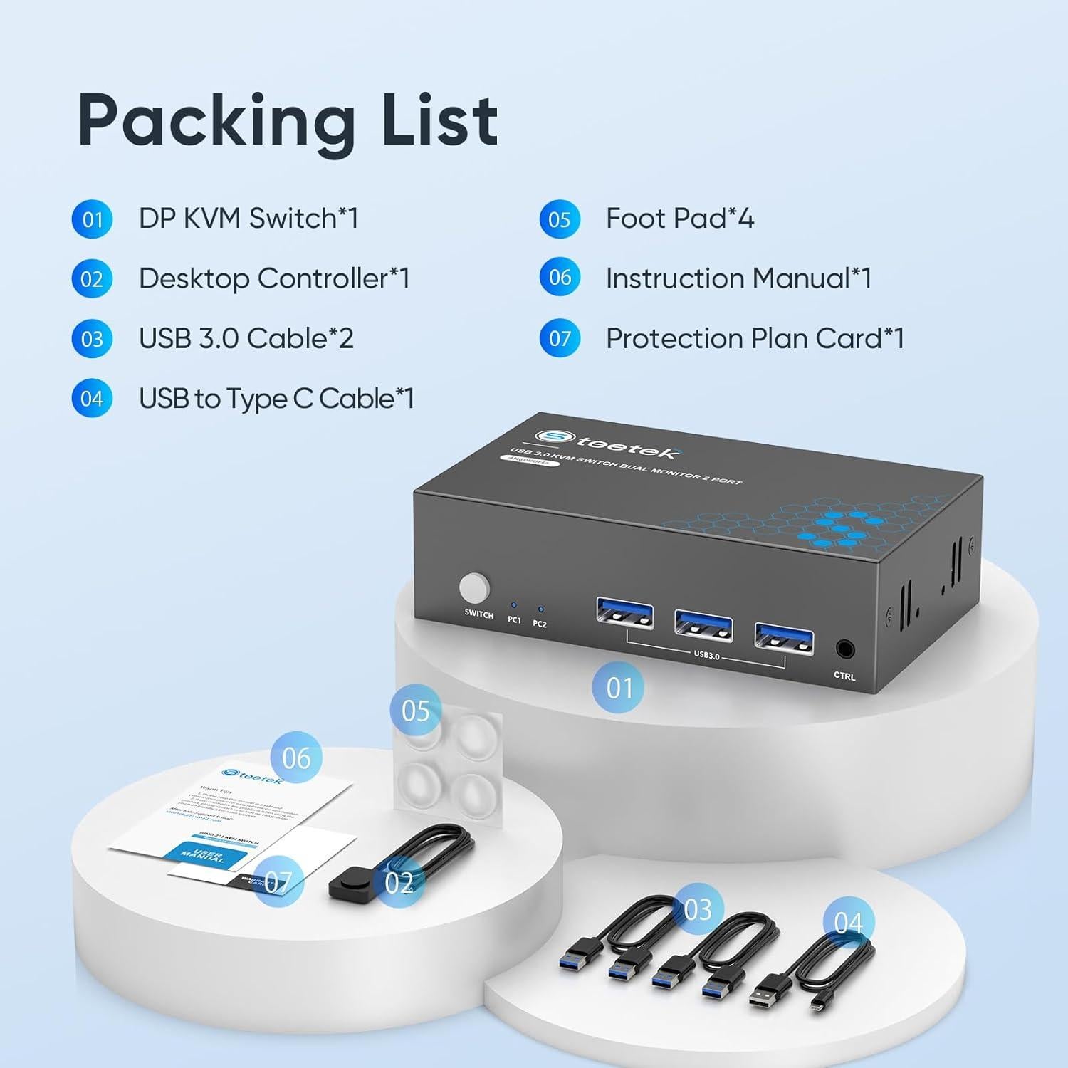 Interruptor KVM Steetek 2 Monitores 2 Computadoras 8K 60Hz