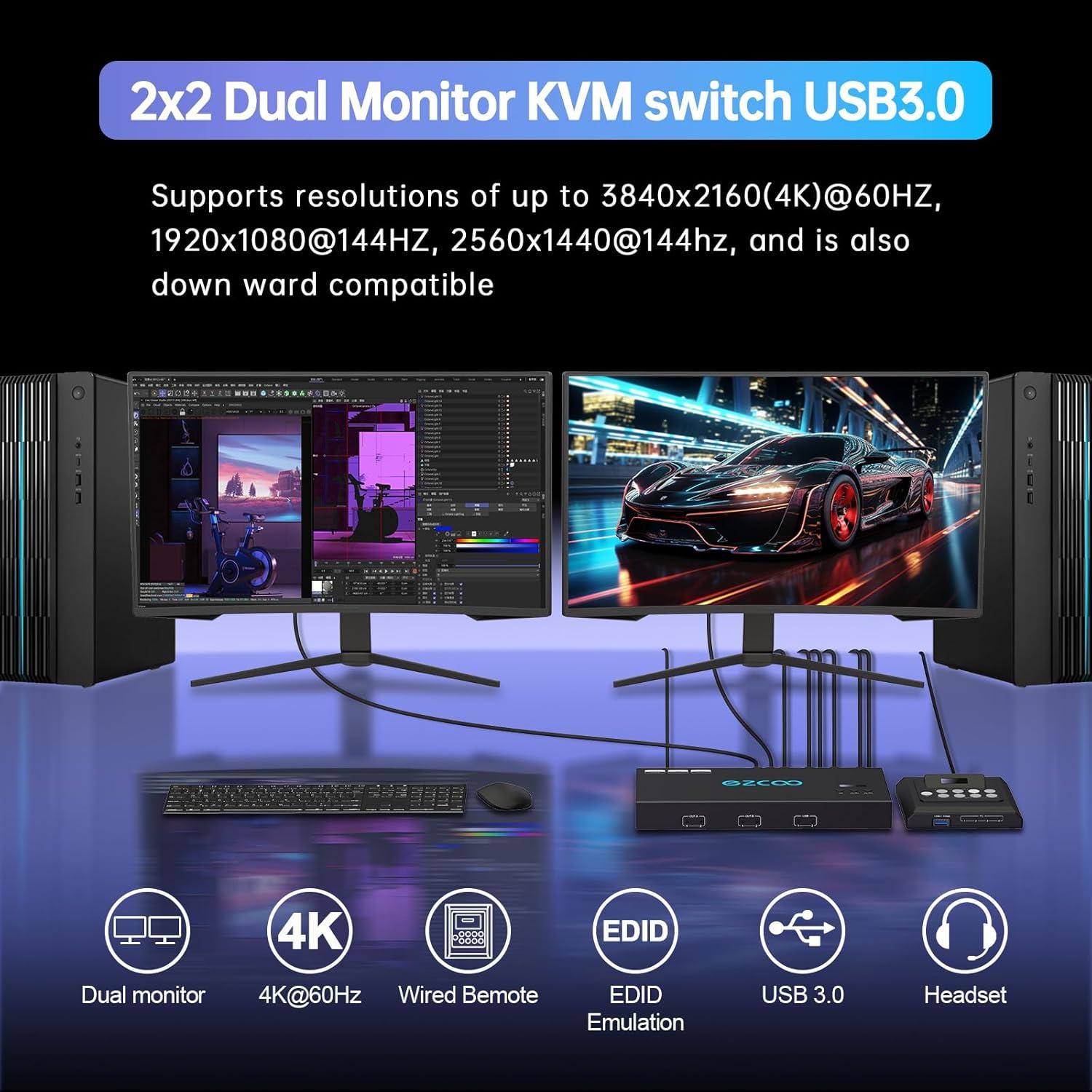 Interruptor KVM Doble Monitor 4K@60Hz EZCOOTECH 2x1 USB 3.0