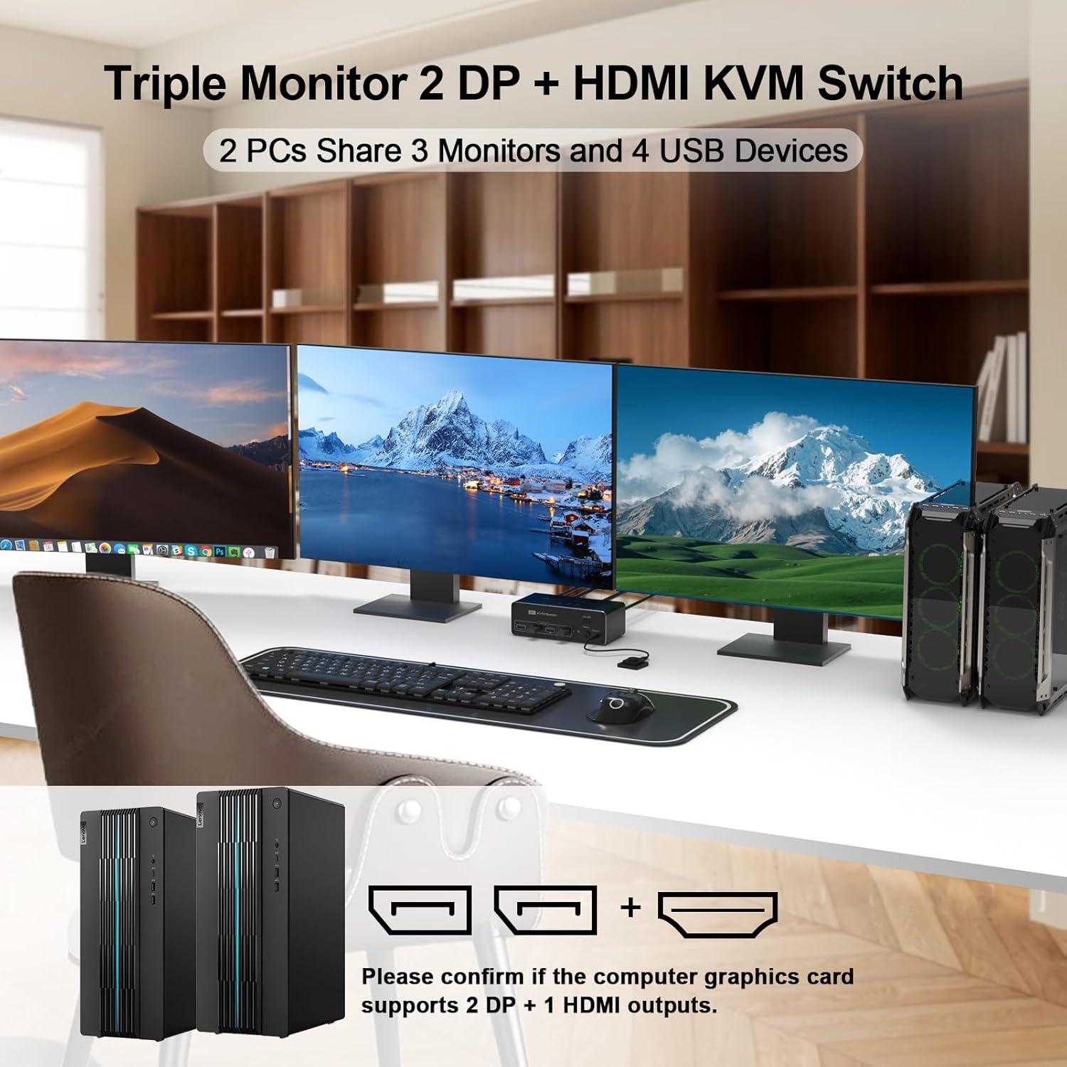 Interruptor KVM DEMEXBOOK Triple Monitor 8K HDMI + 2 DP