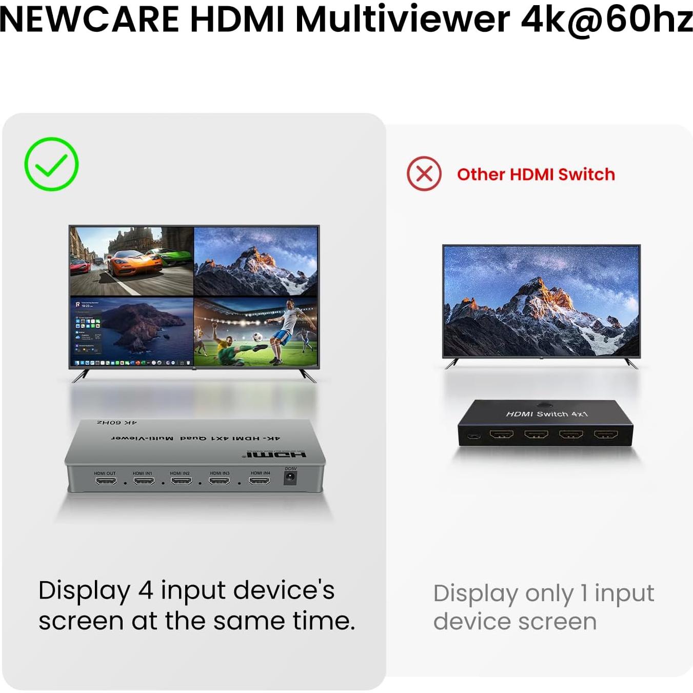 Interruptor Multivisor HDMI 4 en 1 NEWCARE 4K@60Hz PIP