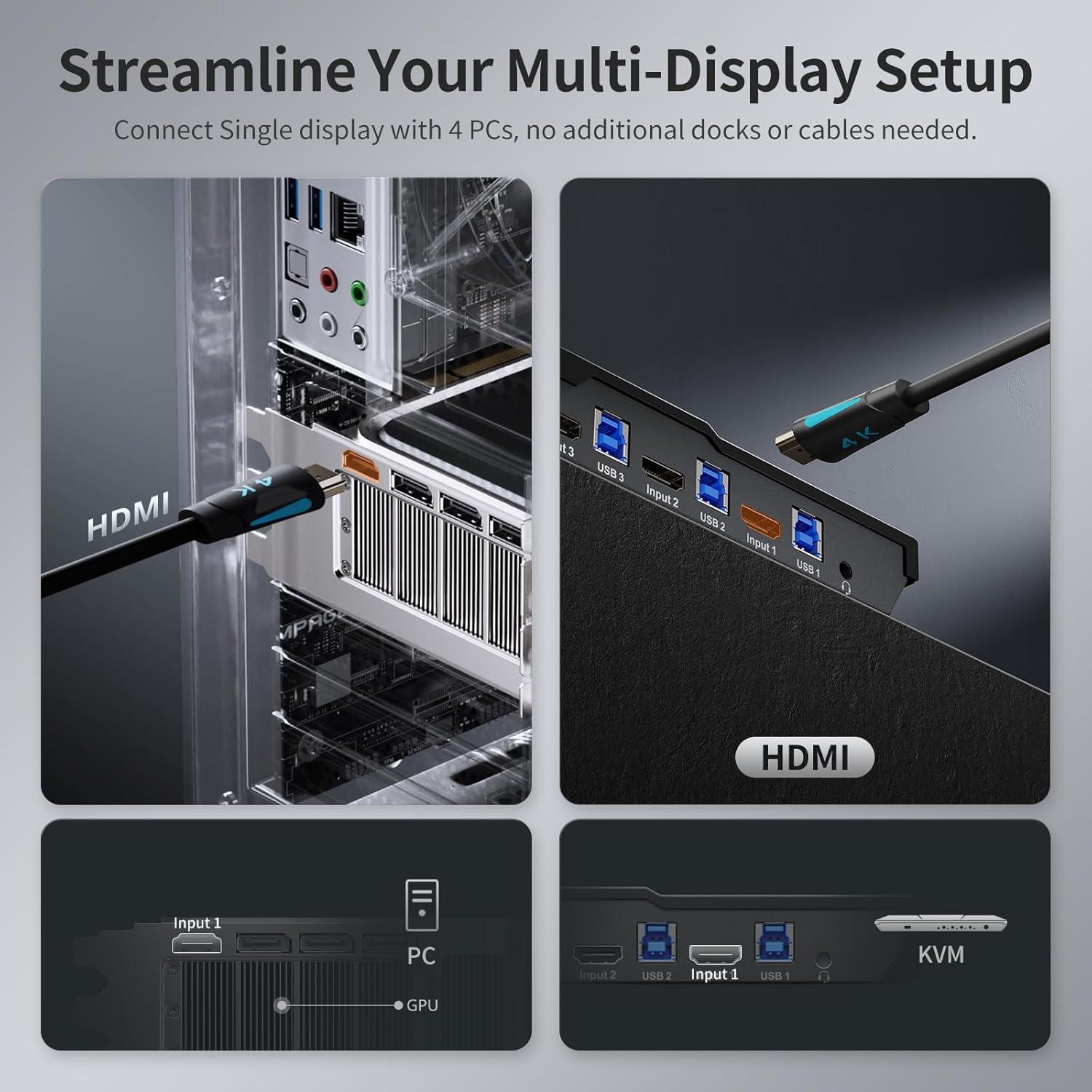 Interruptor KVM HDMI TESmart 4 Puertos USB 3.0 4K 60Hz