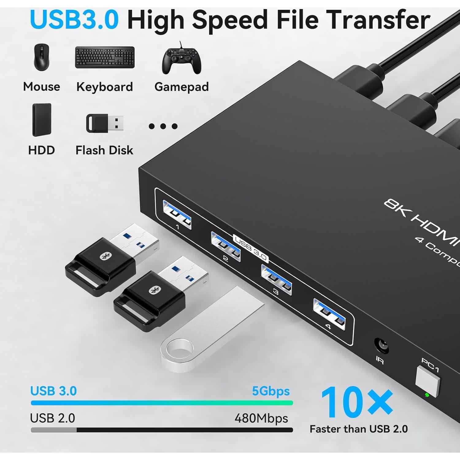 Conmutador KVM HDMI 8K 4 PC 1 Monitor 4 Puertos USB 3.0