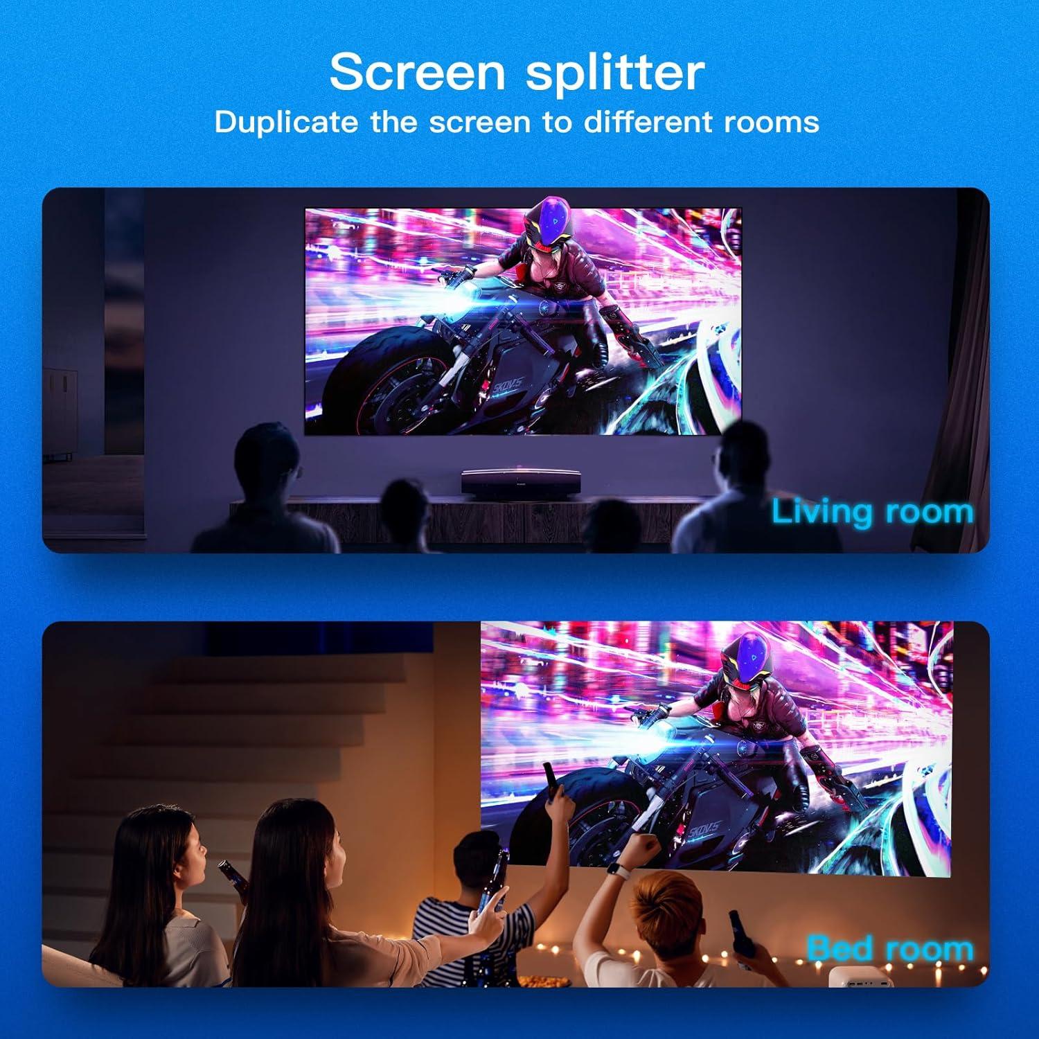 Divisor HDMI 1 en 2 Salidas 4K@60Hz Bypass HDCP