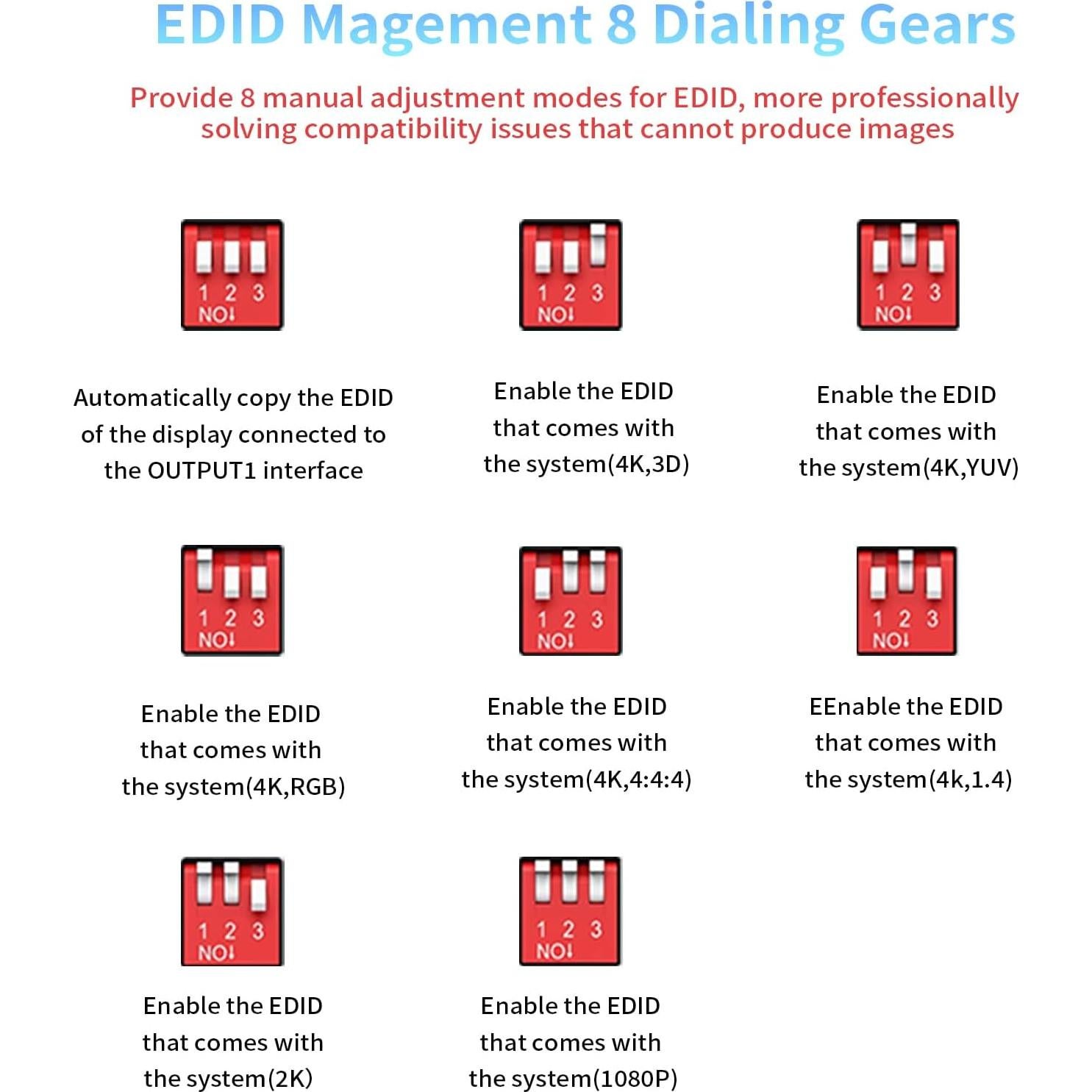 Divisor HDMI 1 en 2 Salidas 4K@60Hz Bypass HDCP