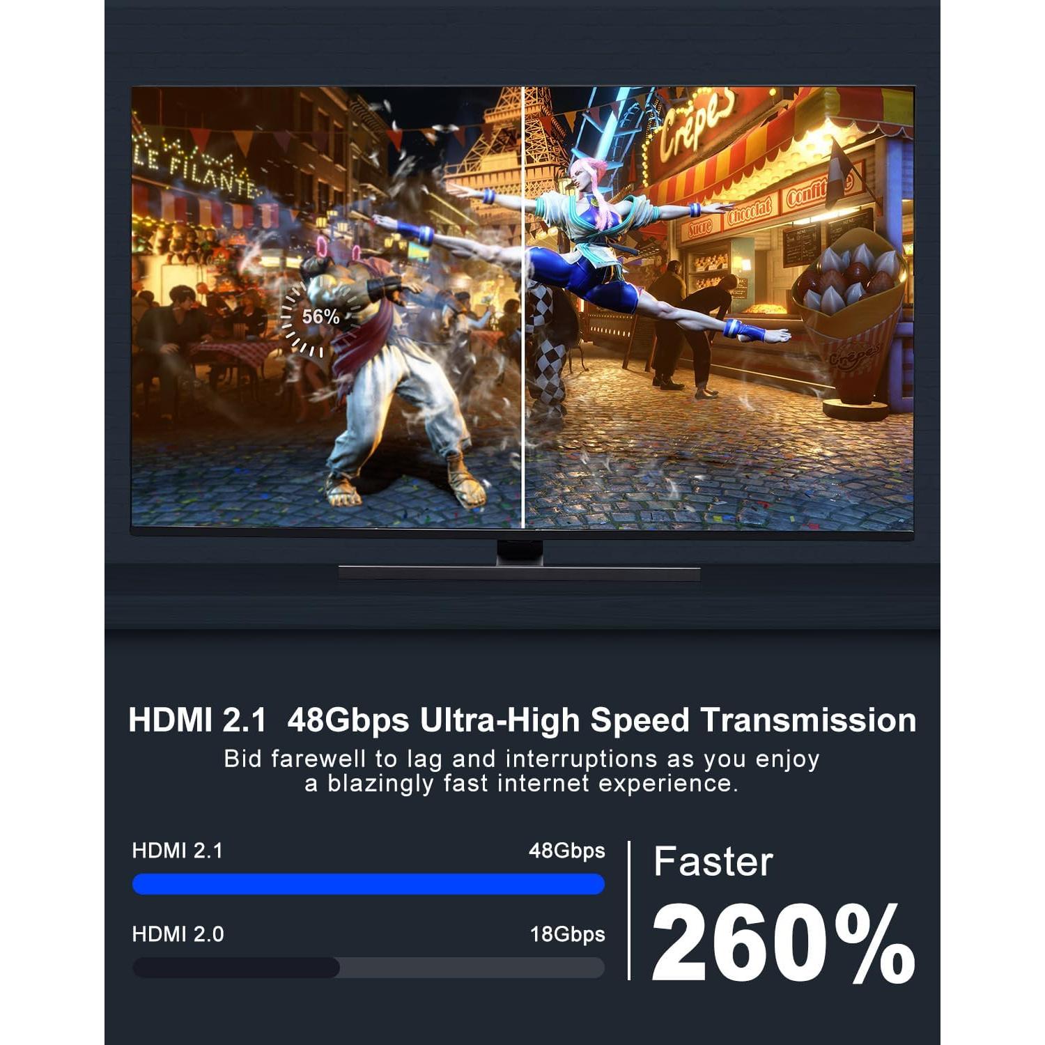 Divisor HDMI 8K 5 en 1 Tioleje - Conmutador 120Hz 4K