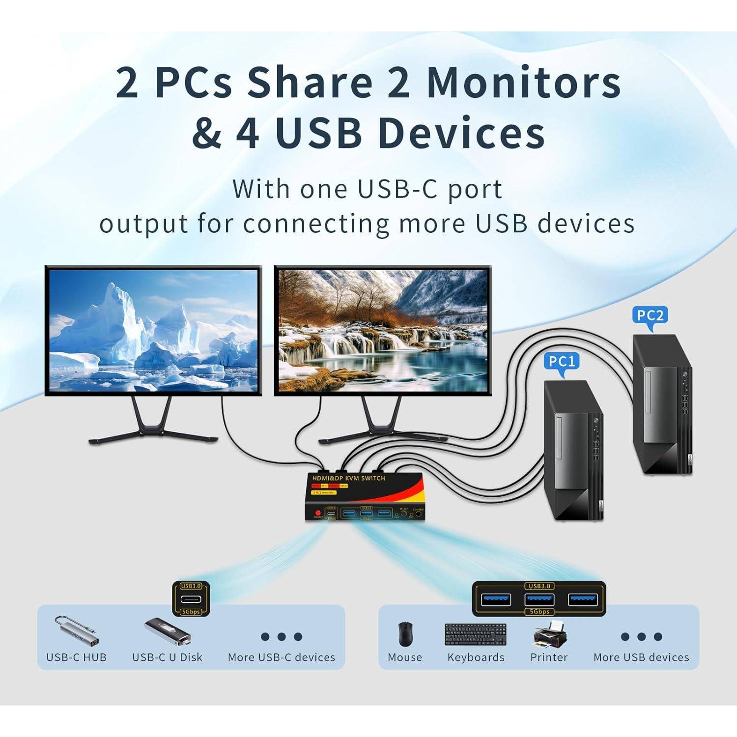 Interruptor KVM 2 Monitores HDMI y DisplayPort 8K 60Hz