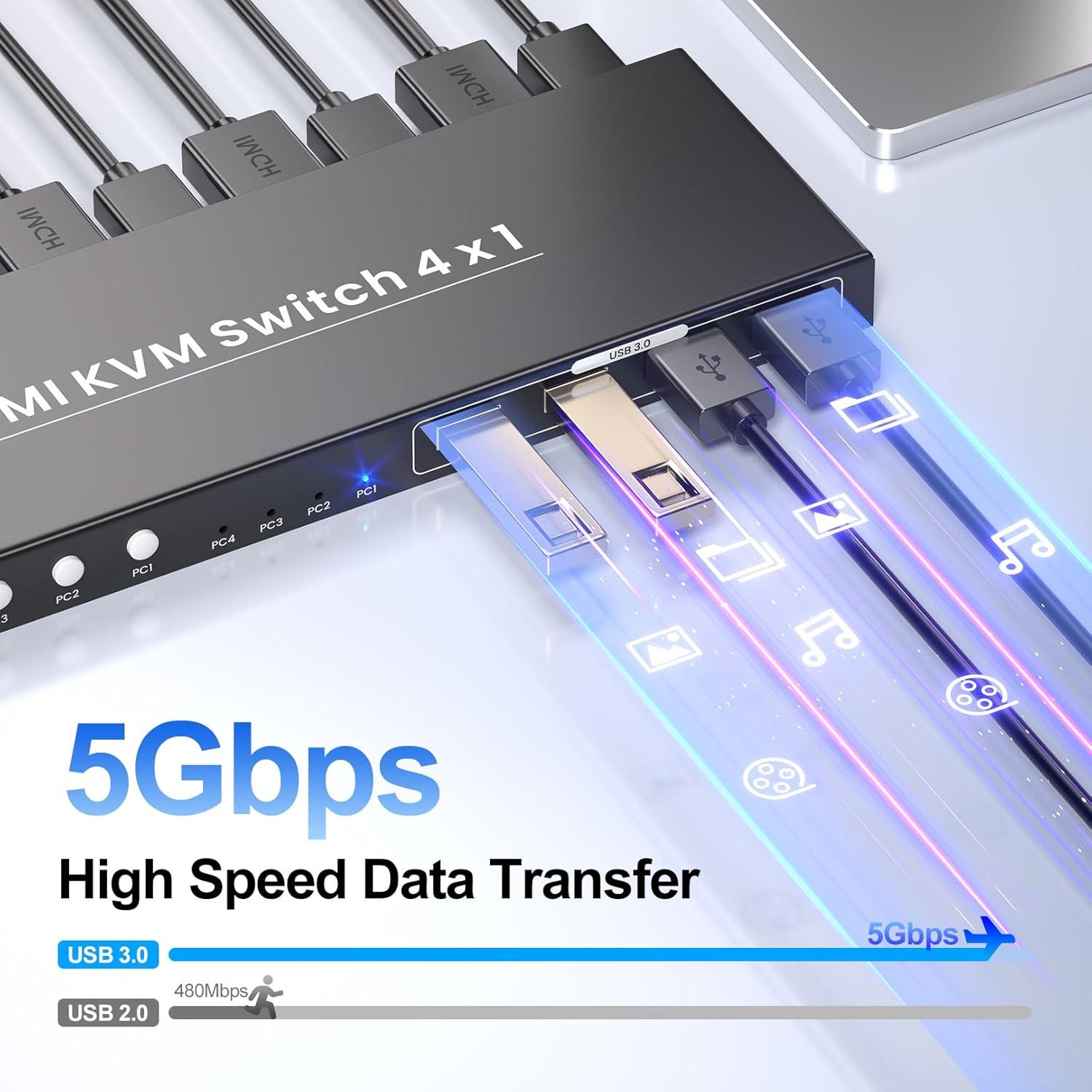 Interruptor KVM HDMI 4 Puertos 8K 60Hz Bcrokory USB 3.0