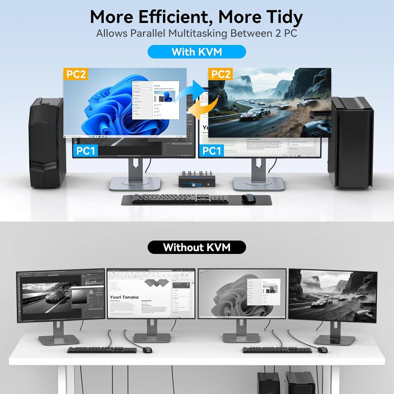 Interruptor KVM HDMI y DP 2 Monitores 2 PCs 4K 60Hz AILVLVNG