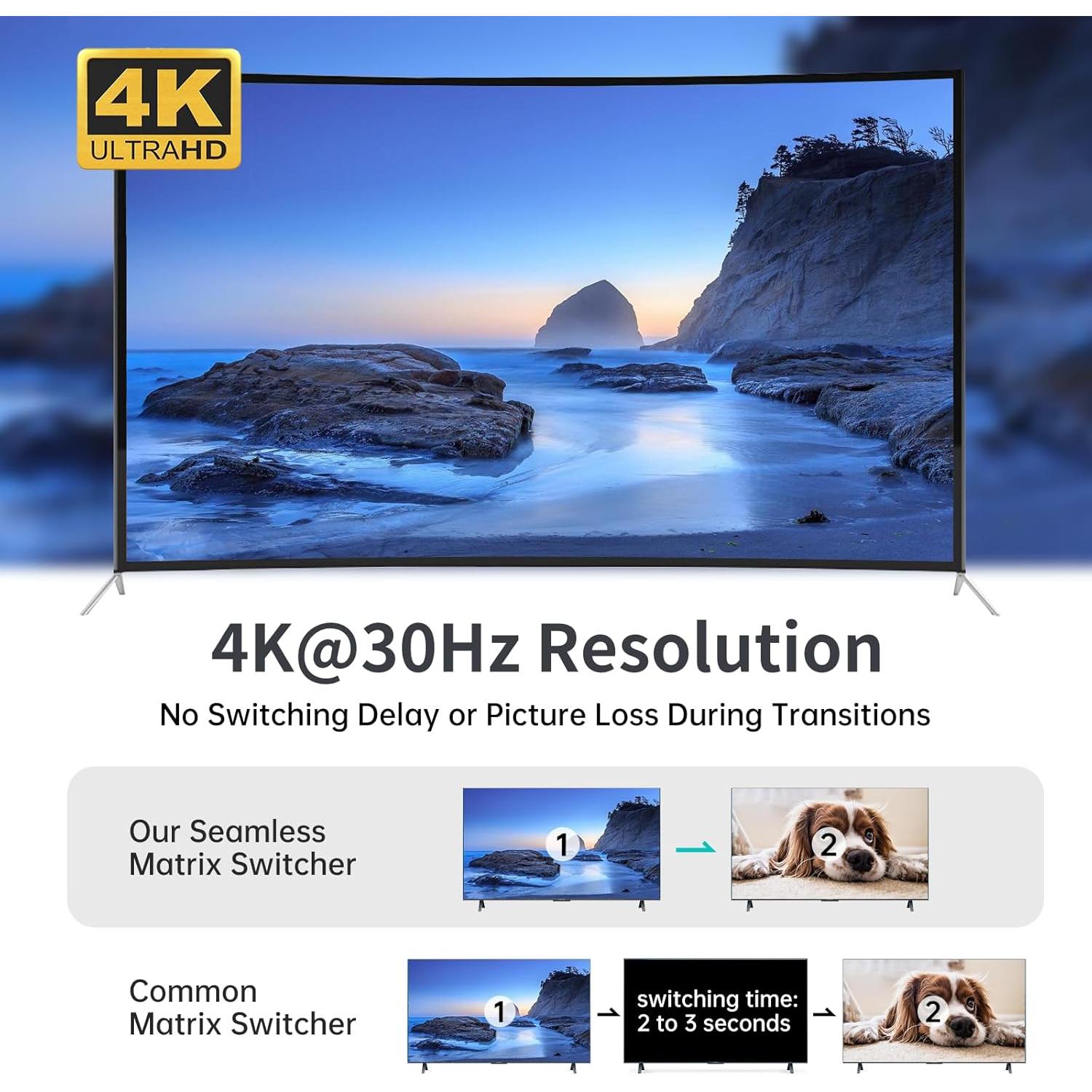 Interruptor HDMI 4K Sin Costura MT-VIKI 4 Puertos Audio 3.5mm