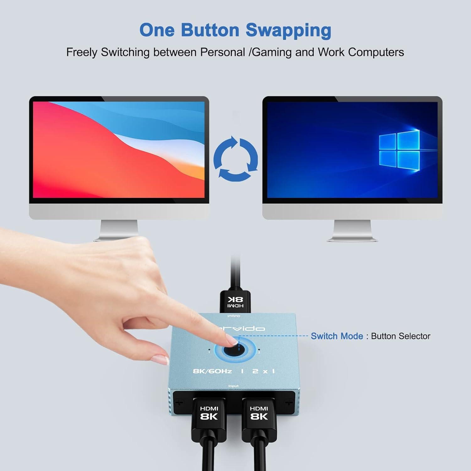 Conmutador HDMI 8K 2 en 1 Fengqing - Soporta 8K 120Hz