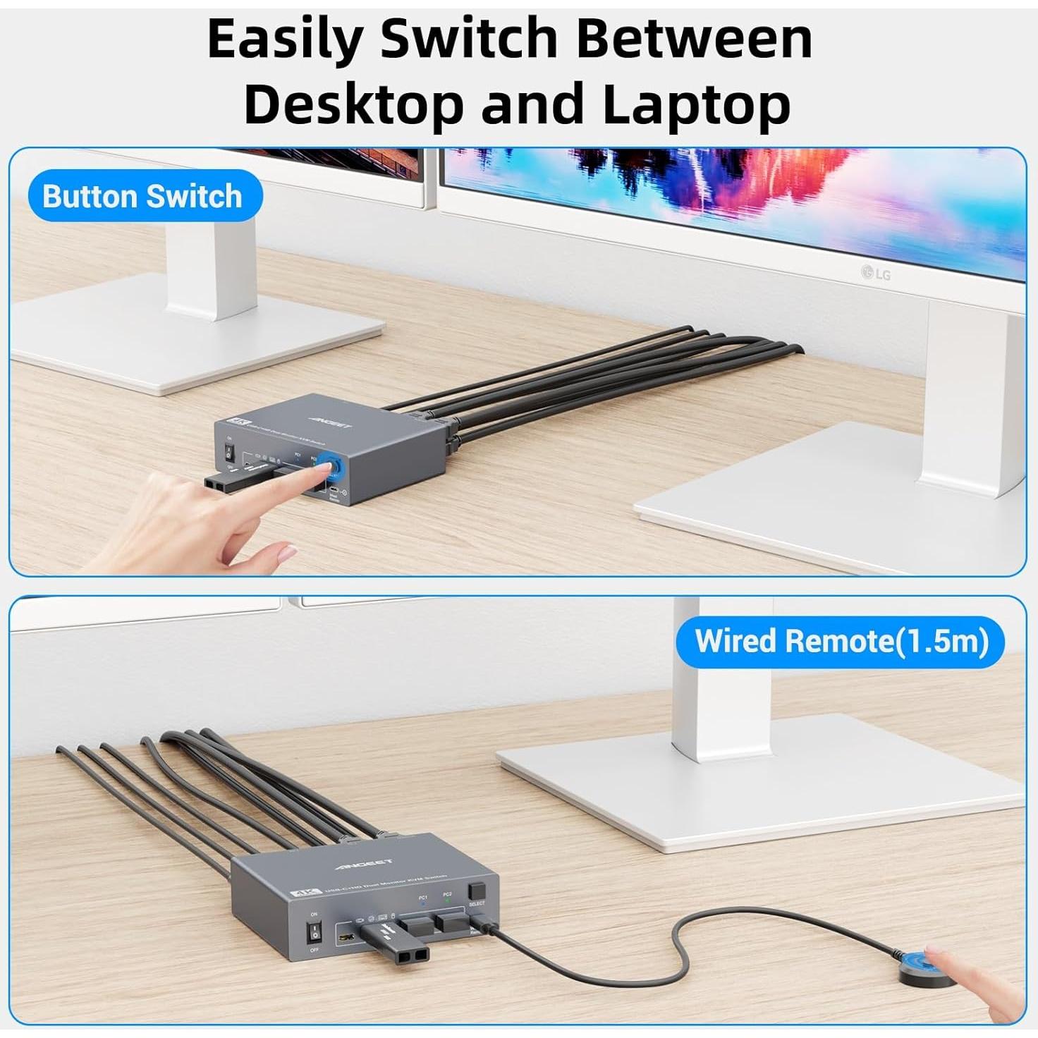 Interruptor KVM Doble Monitor 4K HDMI USB-C ANGEET