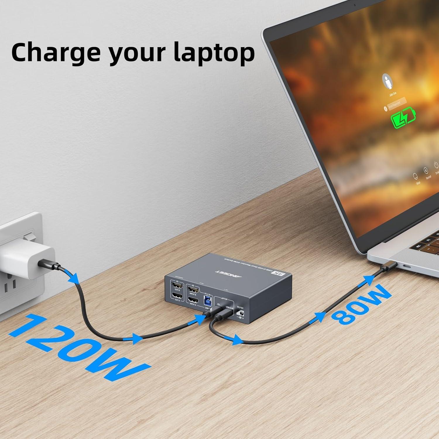 Interruptor KVM Doble Monitor 4K HDMI USB-C ANGEET