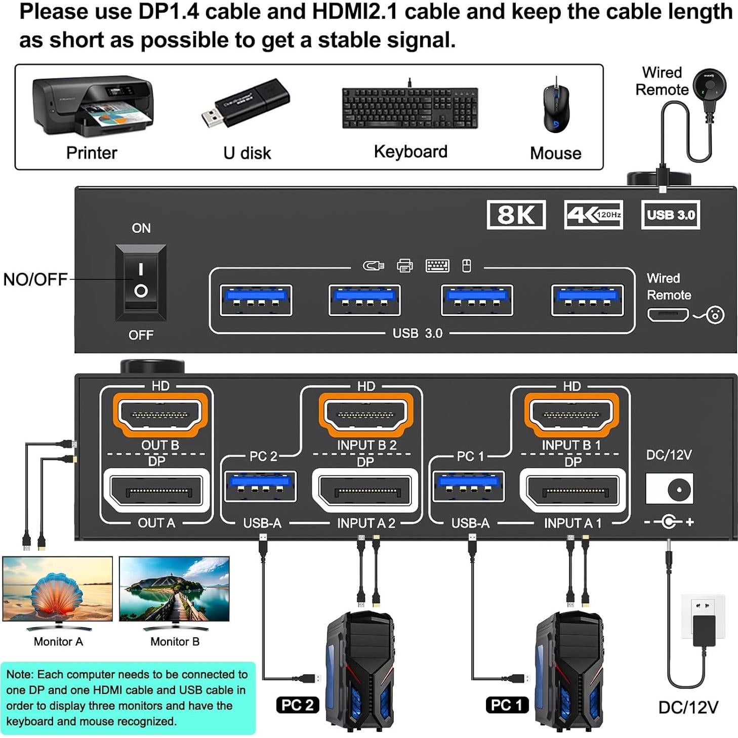 Conmutador KVM Doble Monitor AOOCOO 8K@60Hz HDMI+DP USB 3.0