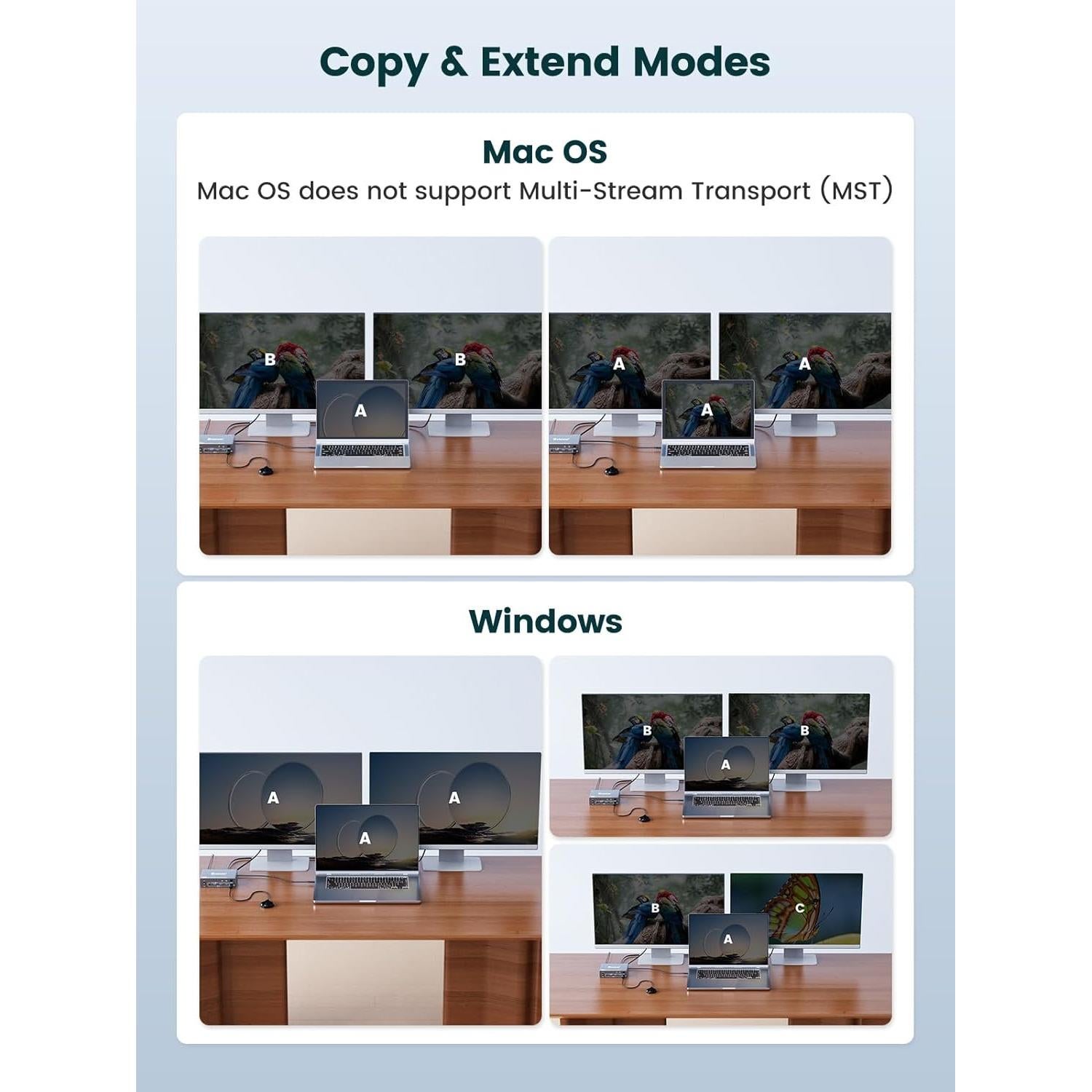 Conmutador KVM 2 Monitores 4K HDMI USB-C Eyoyo