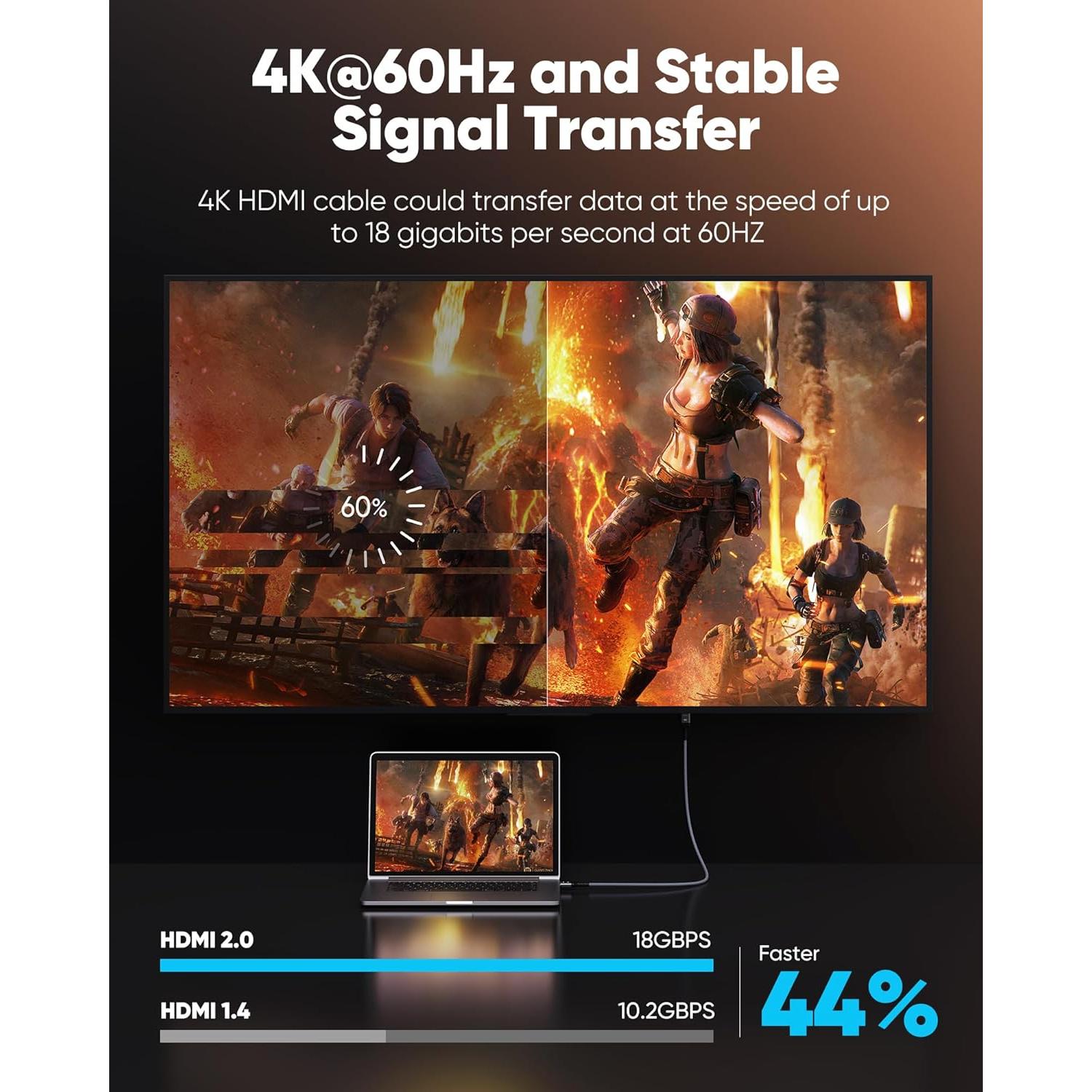 Cable HDMI 2.0 Highwings 4K 2m - 18Gbps Alta Velocidad