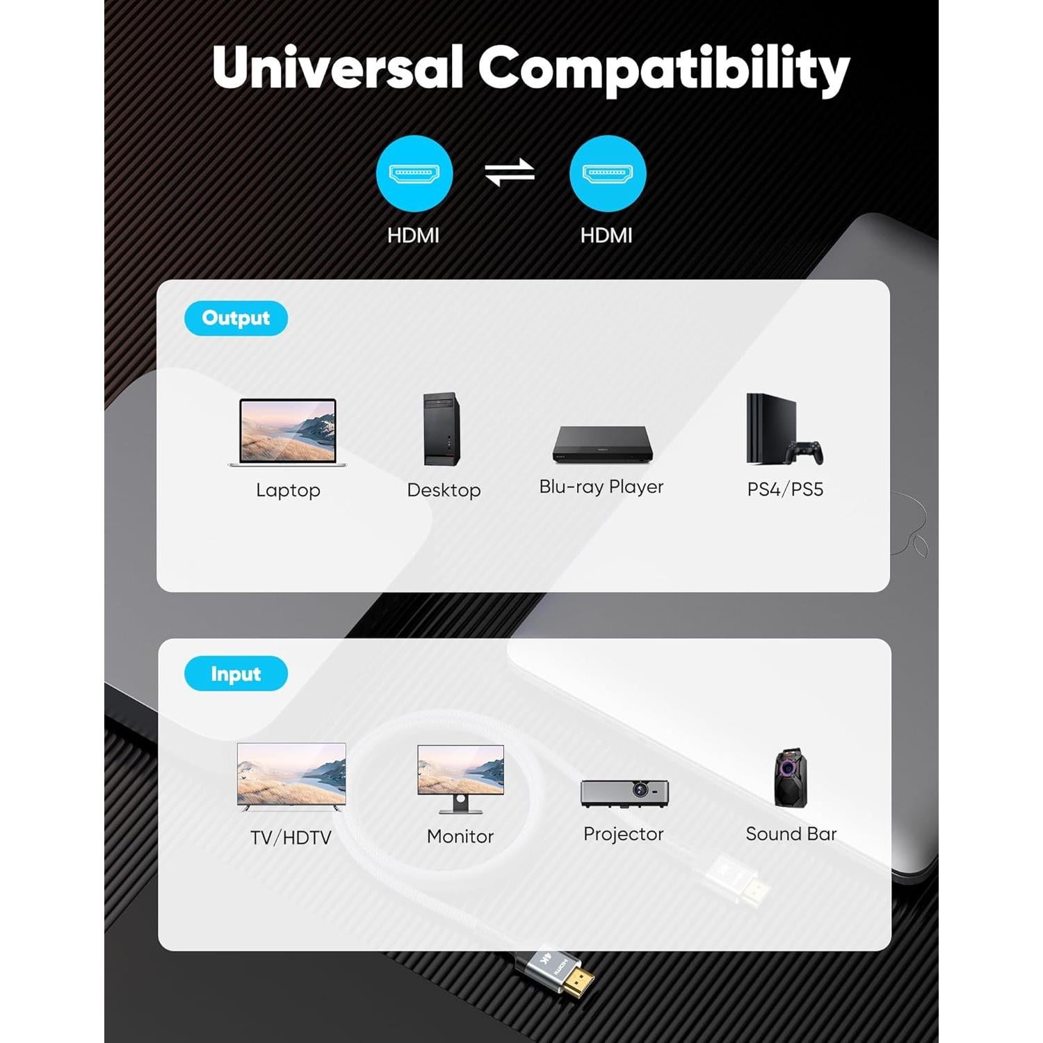 Cable HDMI 2.0 Highwings 4K 2m - 18Gbps Alta Velocidad