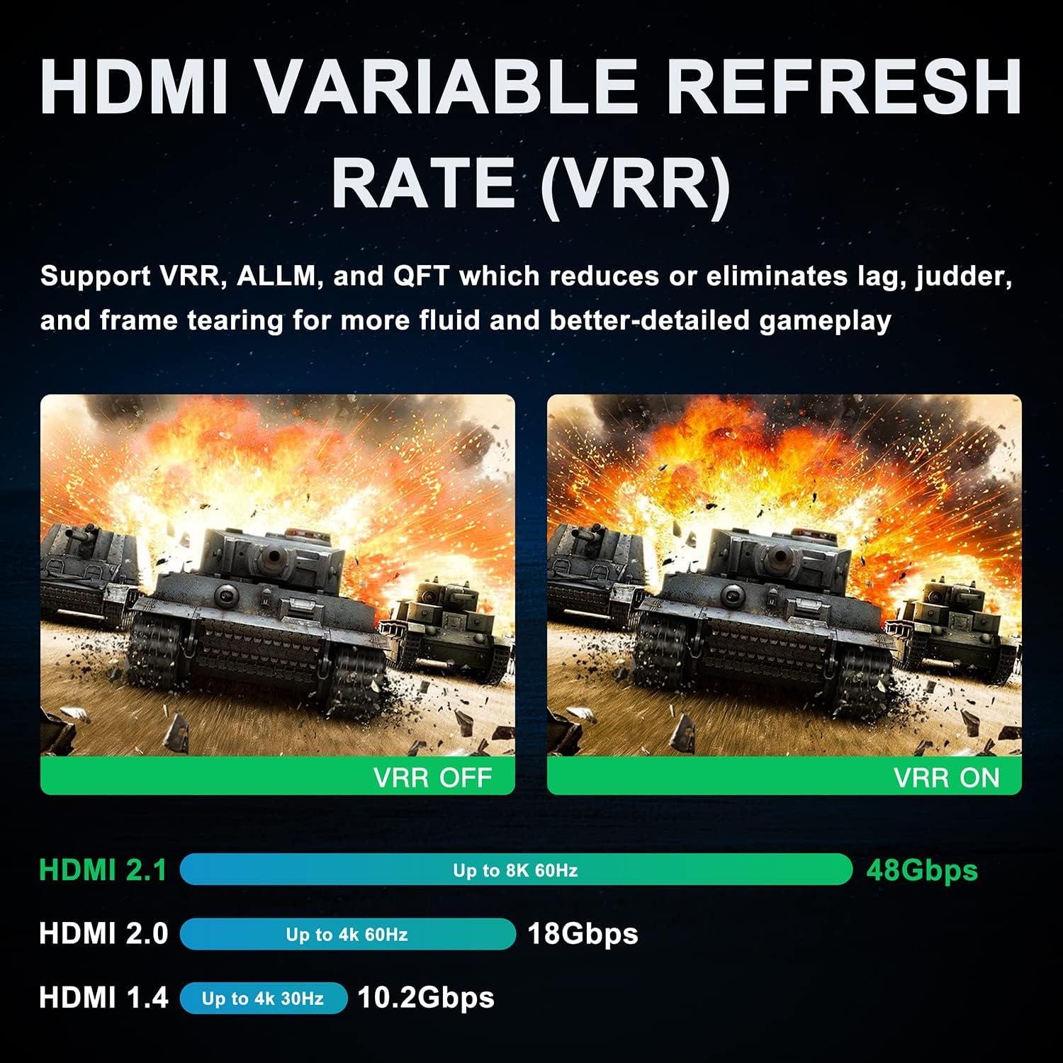 Conmutador HDMI 8K 60Hz AVIDGRAM 2x1/1x2 Soporta 4K 120Hz