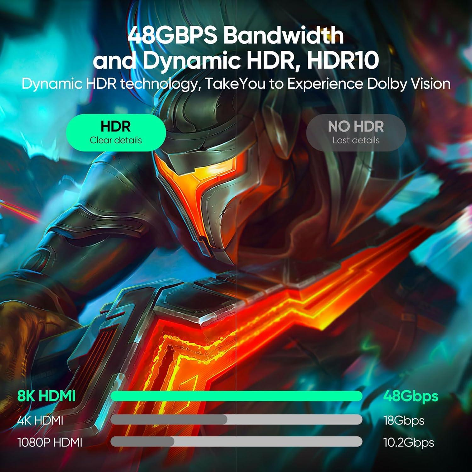 Cable HDMI 2.0m Ultra Alta Velocidad Breilytch 5 Unidades 8K 48Gbps