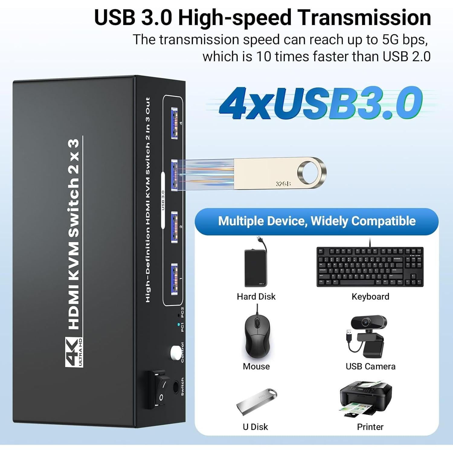 Conmutador KVM HDMI 4K 2 Computadoras 3 Monitores Seiryruc