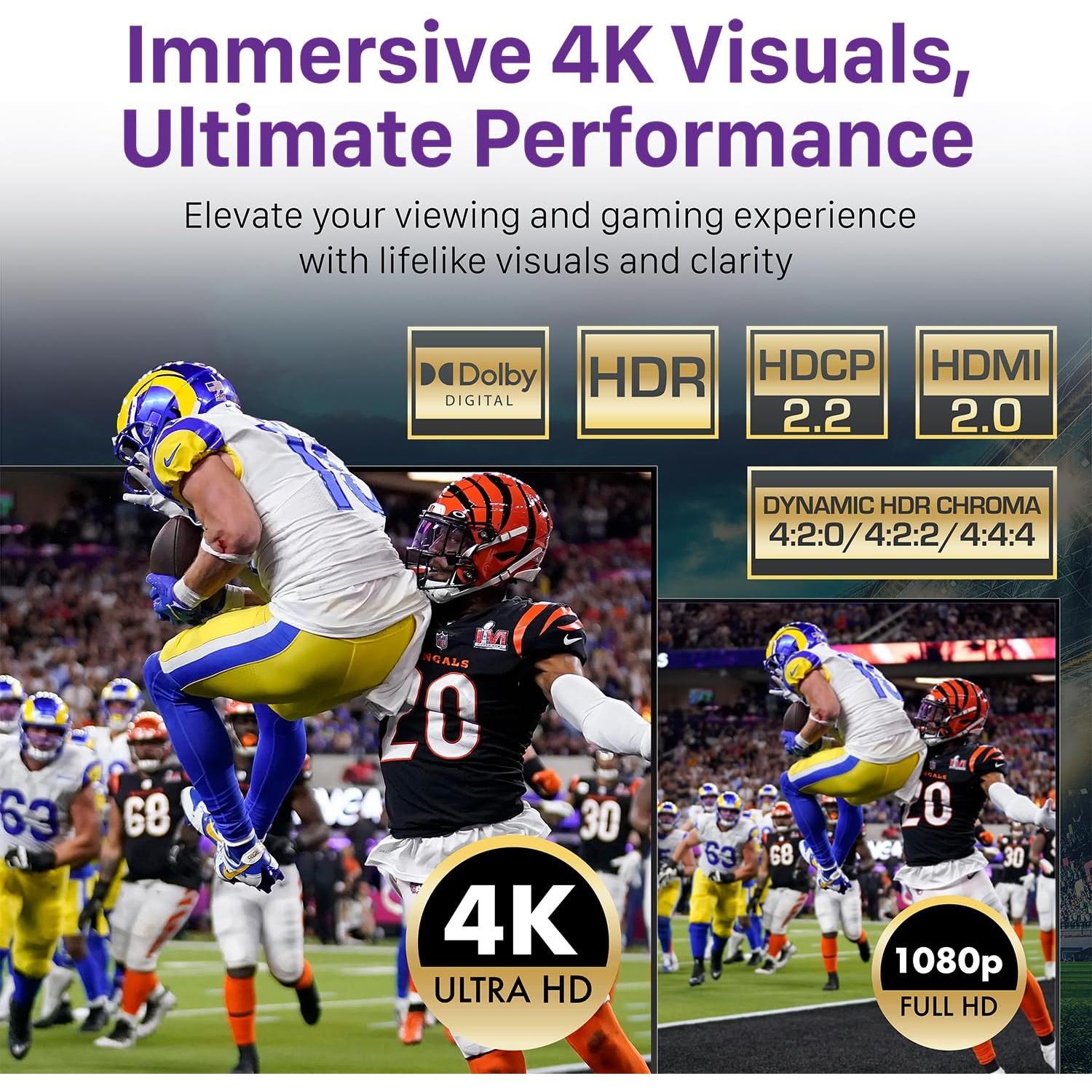 Interruptor HDMI 4K Fosmon 3 Puertos Auto-Switching 18Gbps