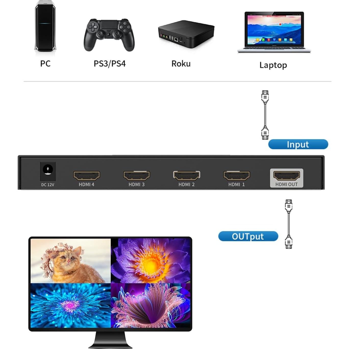Conmutador HDMI 4x1 Arvitek 4K@30Hz con Control Remoto