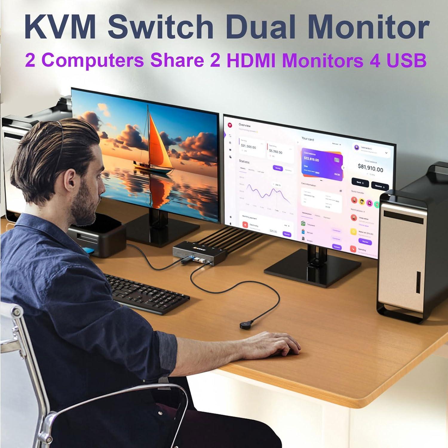 Interruptor KVM 2 Monitores 2 Computadoras KCEVE 4K HDMI