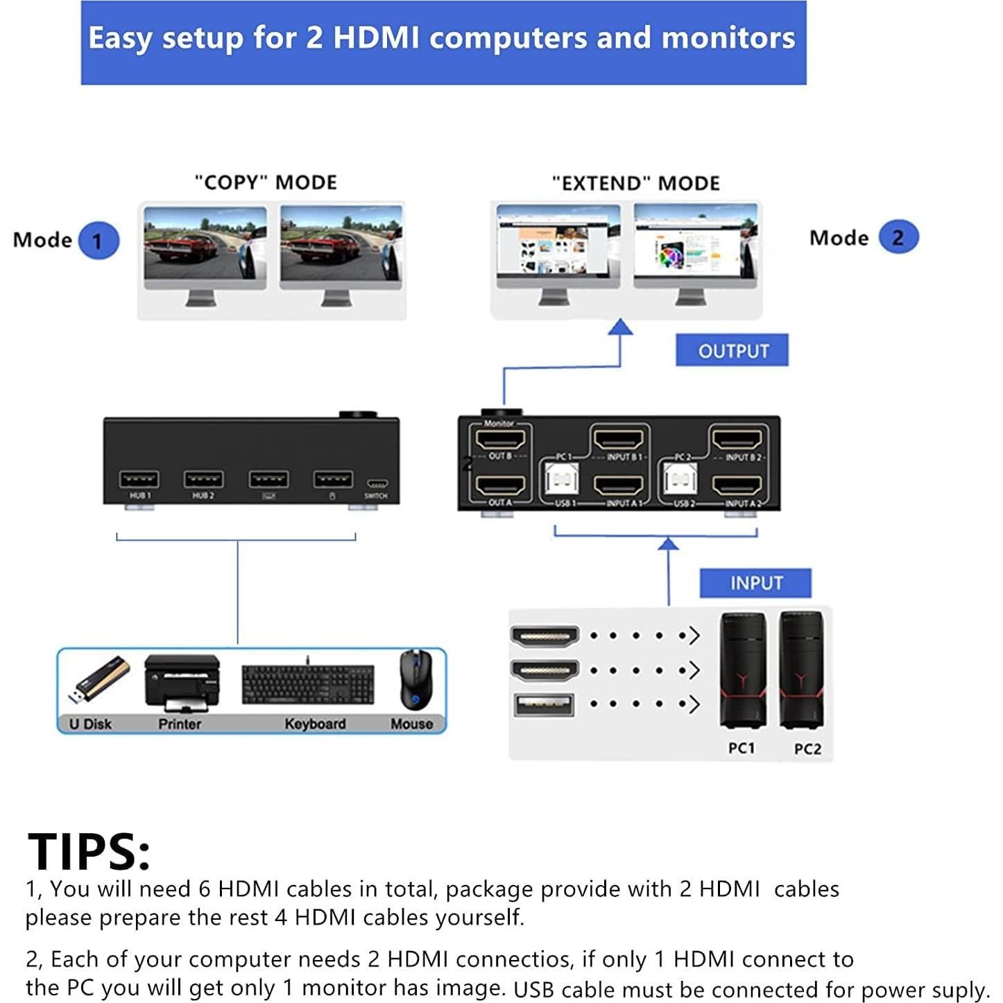 Interruptor KVM 2 Monitores 2 Computadoras KCEVE 4K HDMI