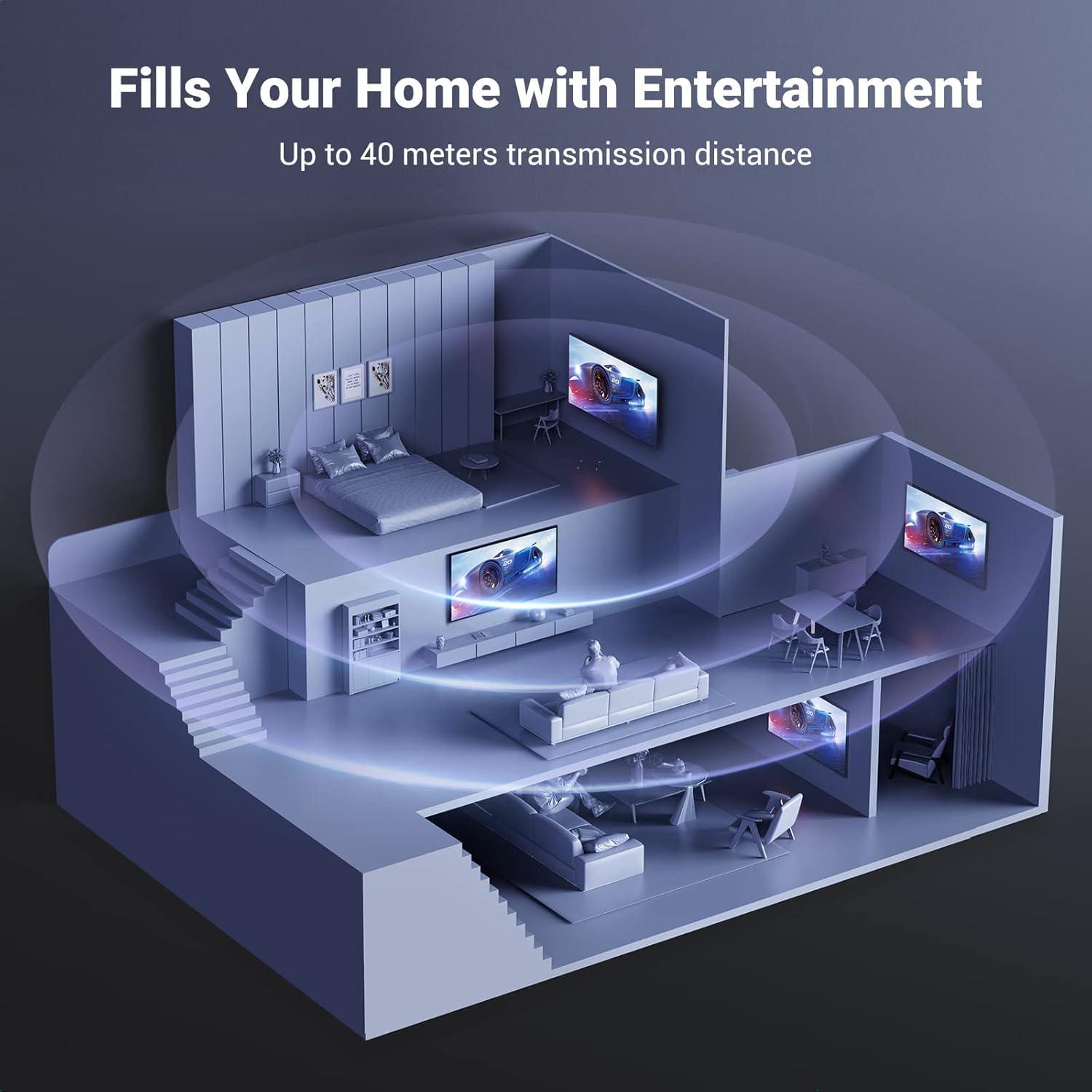 Divisor HDMI 1 en 4 UGREEN 4K@60Hz 18Gbps EDID HDCP