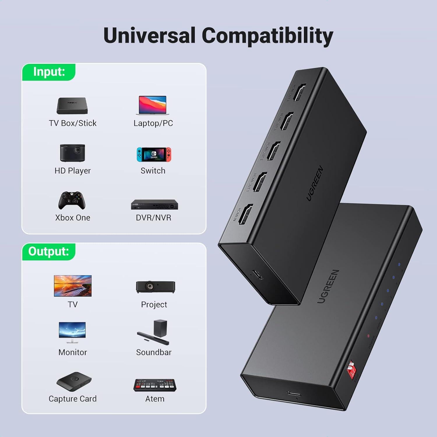 Divisor HDMI 1 en 4 UGREEN 4K@60Hz 18Gbps EDID HDCP