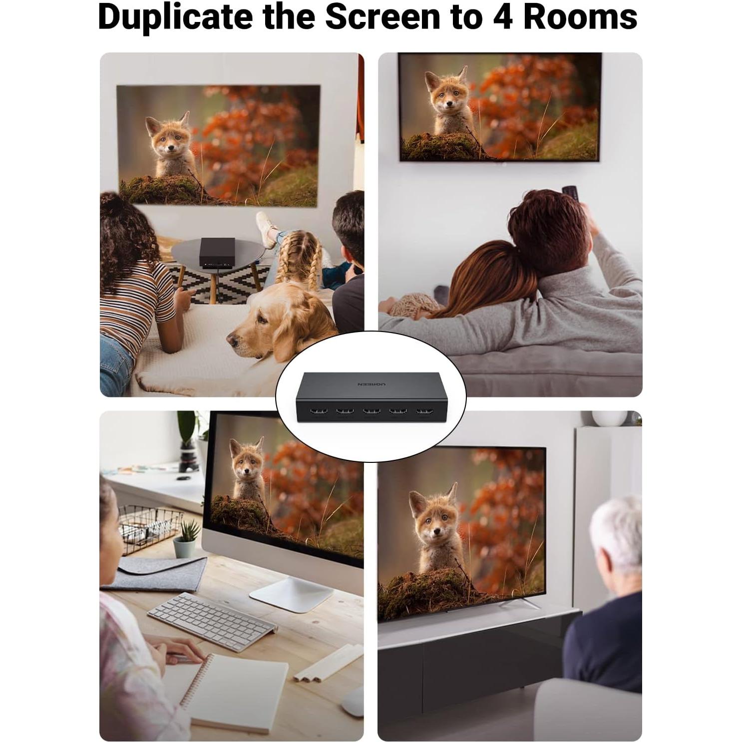 Divisor HDMI 1 en 4 UGREEN 4K@60Hz 18Gbps EDID HDCP