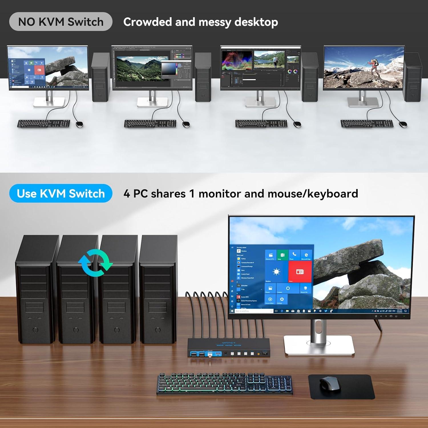 Interruptor KVM HDMI 4 Puertos AILVLVNG 4K 60Hz 1 Monitor