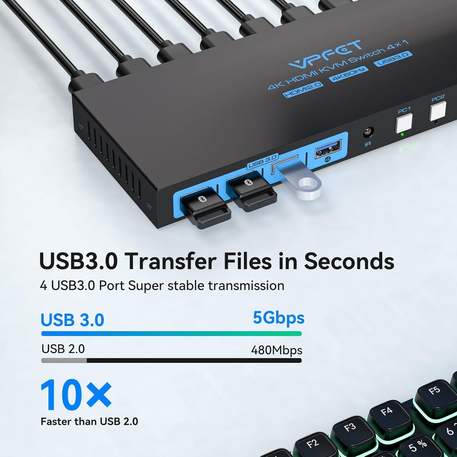 Interruptor KVM HDMI 4 Puertos AILVLVNG 4K 60Hz 1 Monitor
