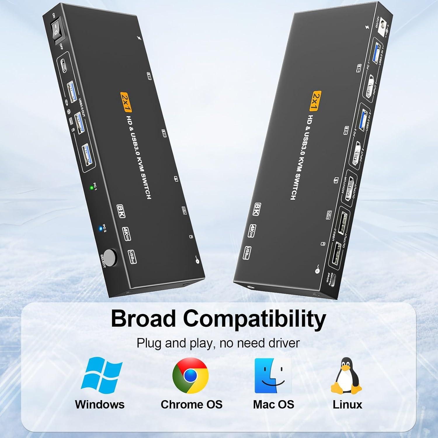 Interruptor KVM HDMI 8K 60Hz YUANDU para 2 Computadoras