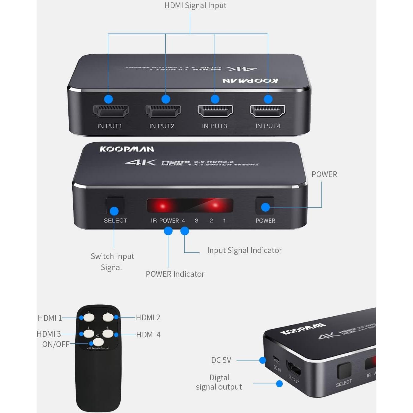 Conmutador HDMI 4 Puertos 4K 60Hz Koopman con Control Remoto