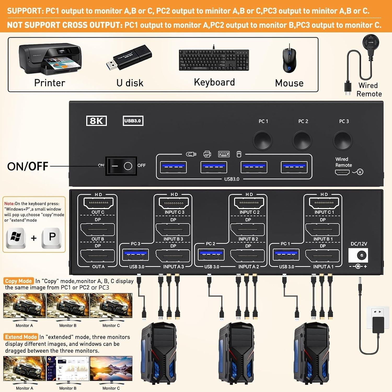 Conmutador KVM 8K 3 Monitores 3 Computadoras KCEVE HDMI DP