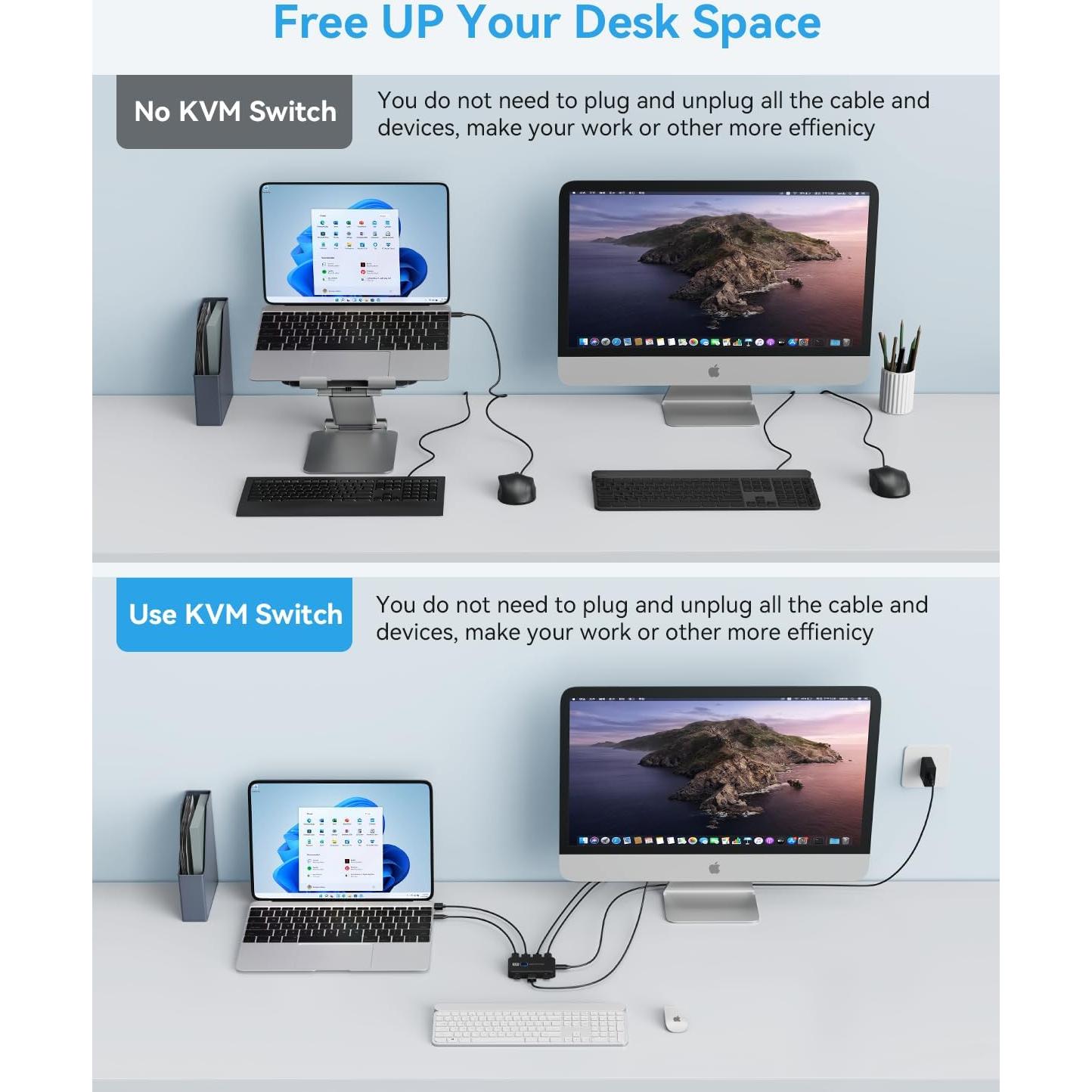 Interruptor KVM HDMI Giimake para 2 Computadoras 4K 60Hz