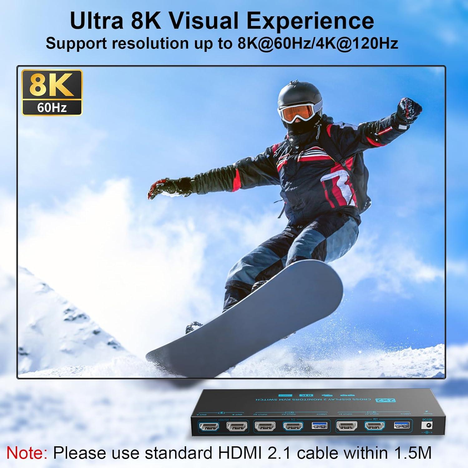 Interruptor KVM Doble Modo 8K HDMI 2.1 2 Monitores 2 PCs