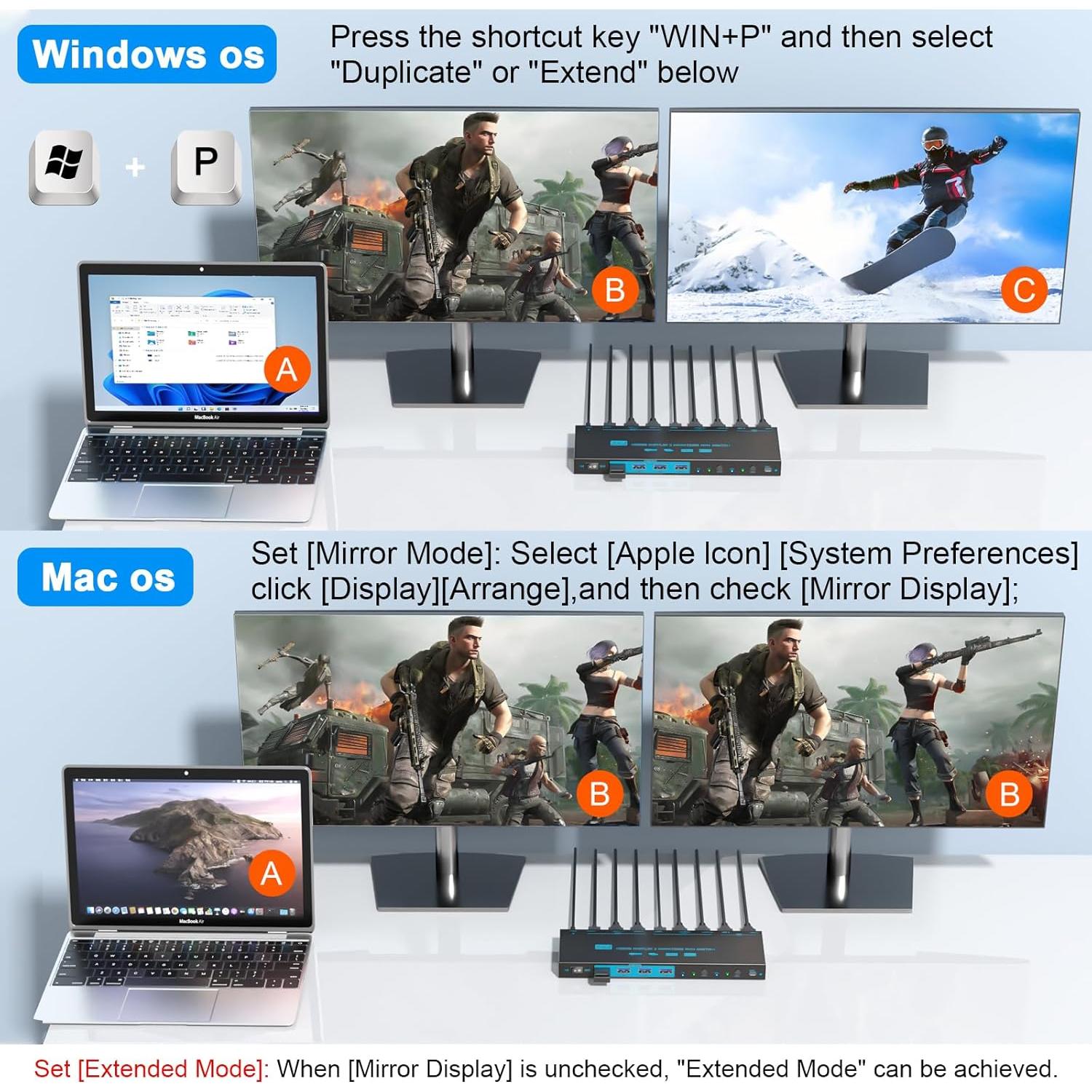 Interruptor KVM Doble Modo 8K HDMI 2.1 2 Monitores 2 PCs