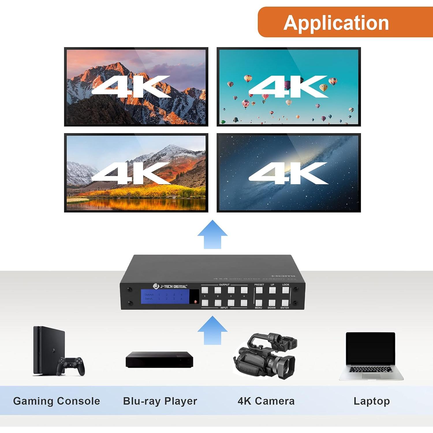 Matriz HDMI 4x4 J-Tech Digital 4K 60Hz HDR con Audio