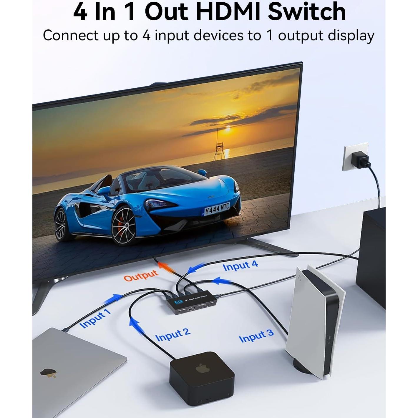 Conmutador HDMI 4x1 HAICHENTEX 4K Multiviewer Control Remoto