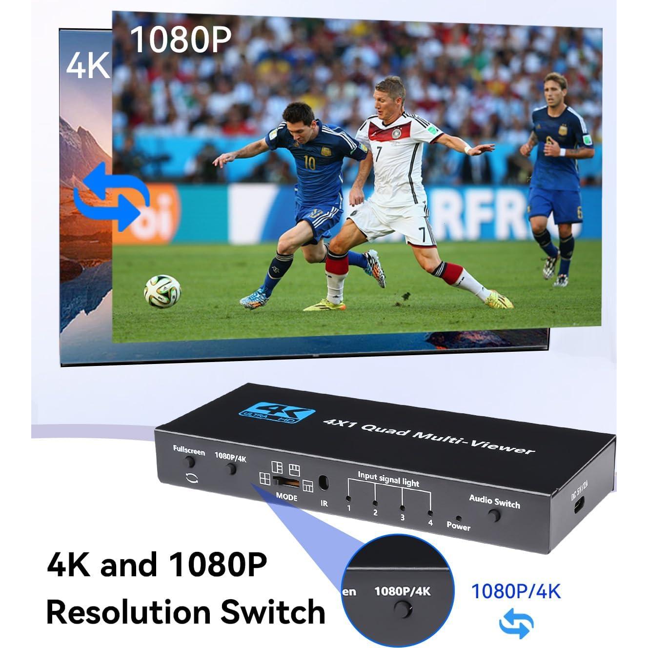 Conmutador HDMI 4x1 HAICHENTEX 4K Multiviewer Control Remoto