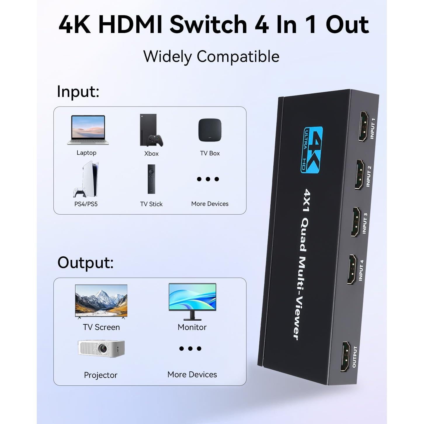 Conmutador HDMI 4x1 HAICHENTEX 4K Multiviewer Control Remoto