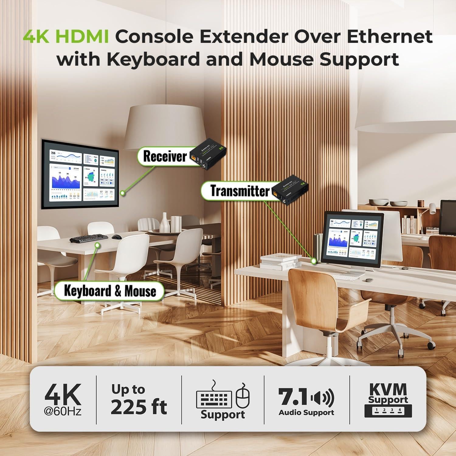 Extensor HDMI 4K IOGEAR GCEH4K hasta 68.58 m con USB