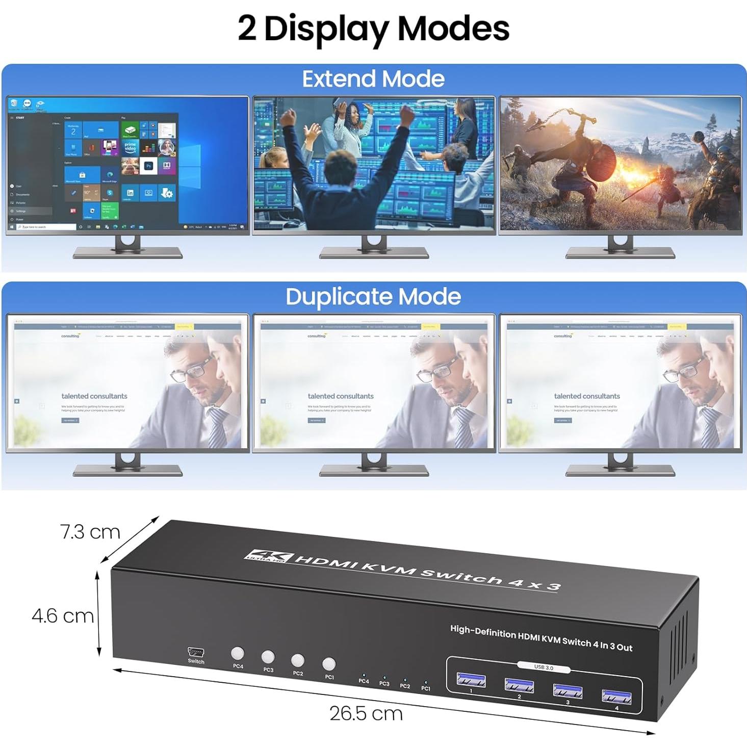 Interruptor KVM HDMI 4 Puertos 4K 3 Monitores Scyniney