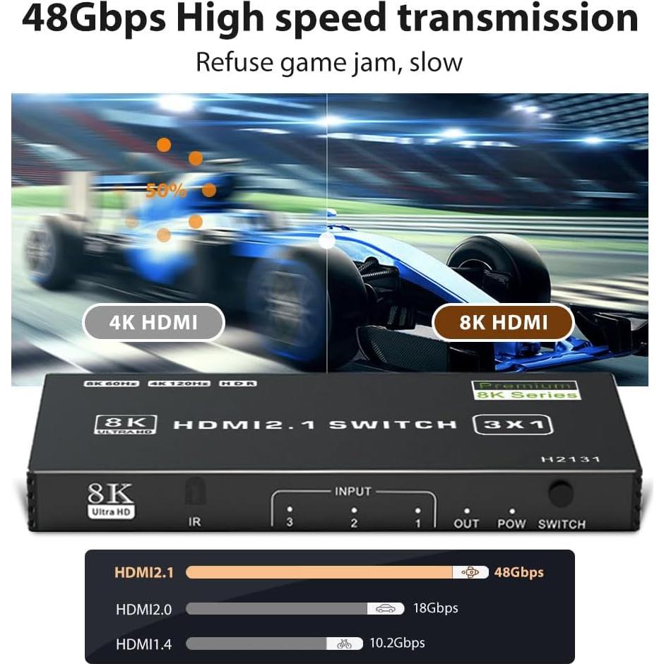 Interruptor HDMI 2.1 3x1 LUKFOCAB 8K 60Hz 4K 120Hz