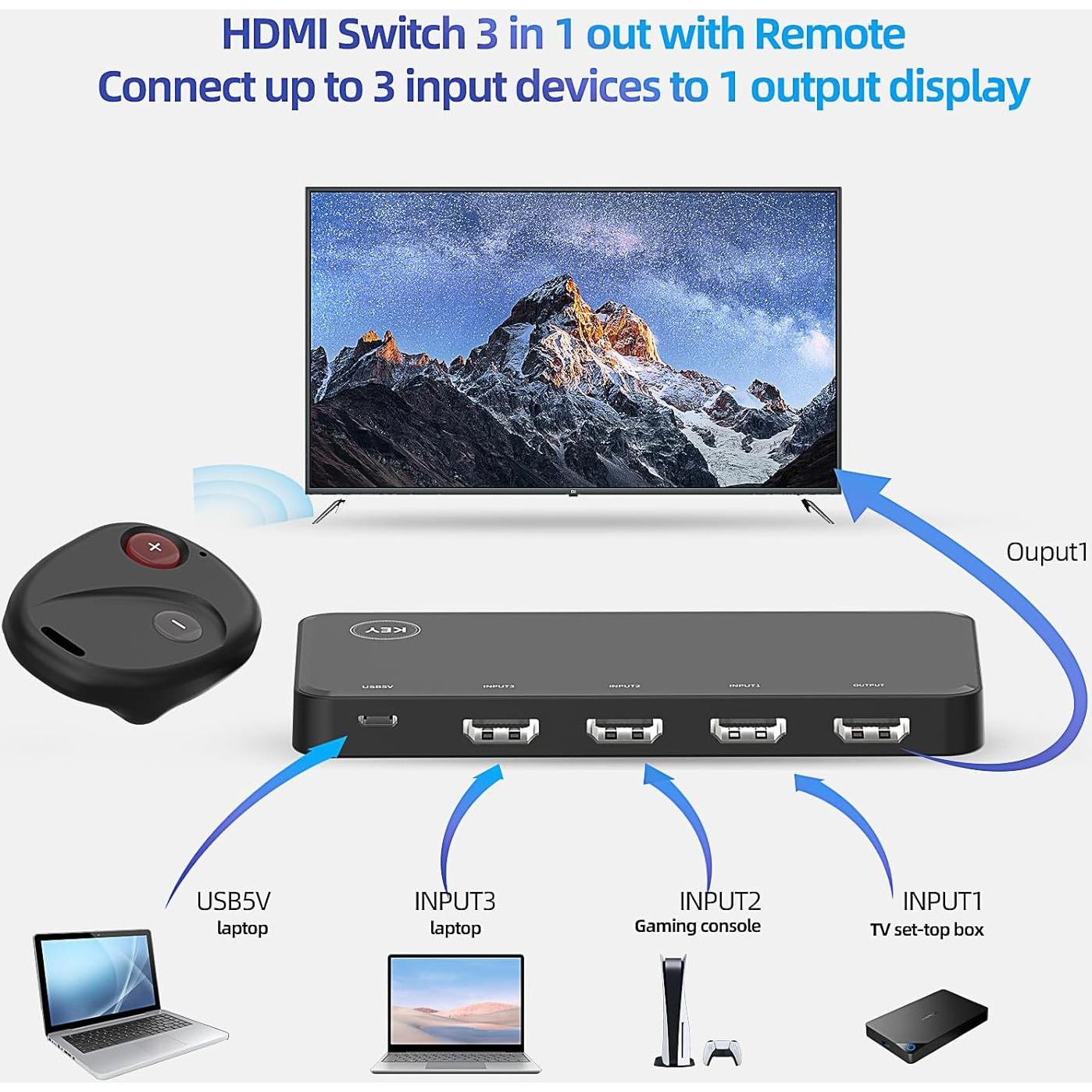 Conmutador HDMI 3 en 1 OVAW 4K@60Hz con Control Remoto