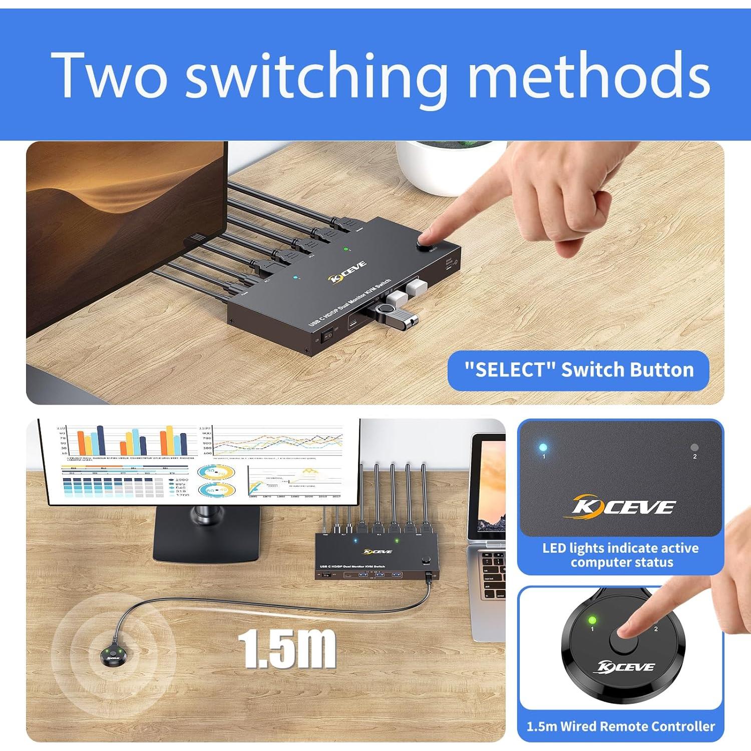 Interruptor KVM USB C HDMI DP 2 PC 2 Monitores 4K 60Hz