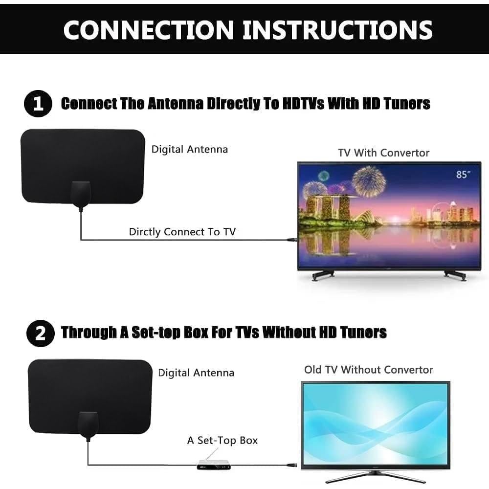 Antena Digital HD Interior Bwxsyws 4K 1080p Recepción 360°