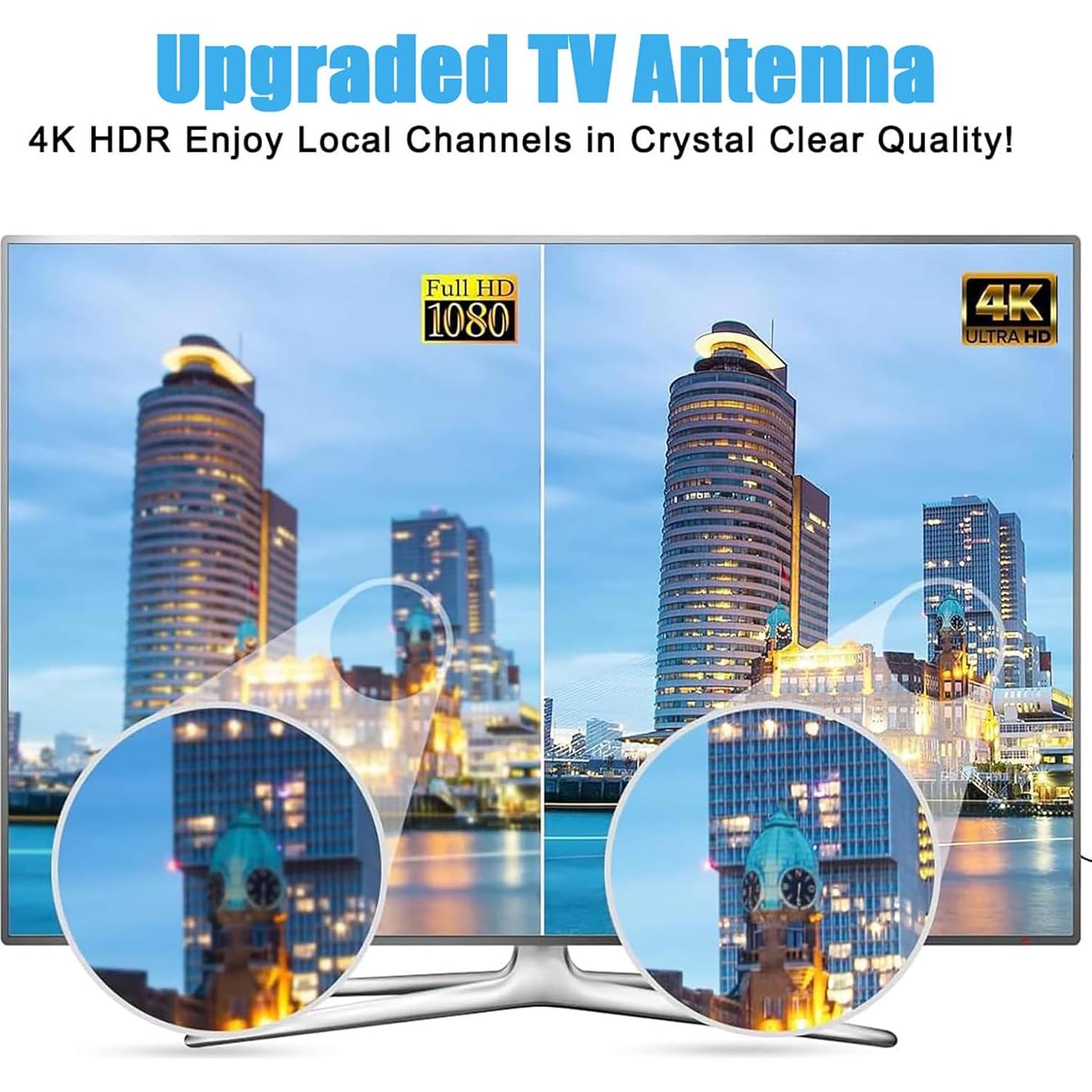 Antena Digital TKTDBX 2025 4K 1080p 360° Interior/Exterior