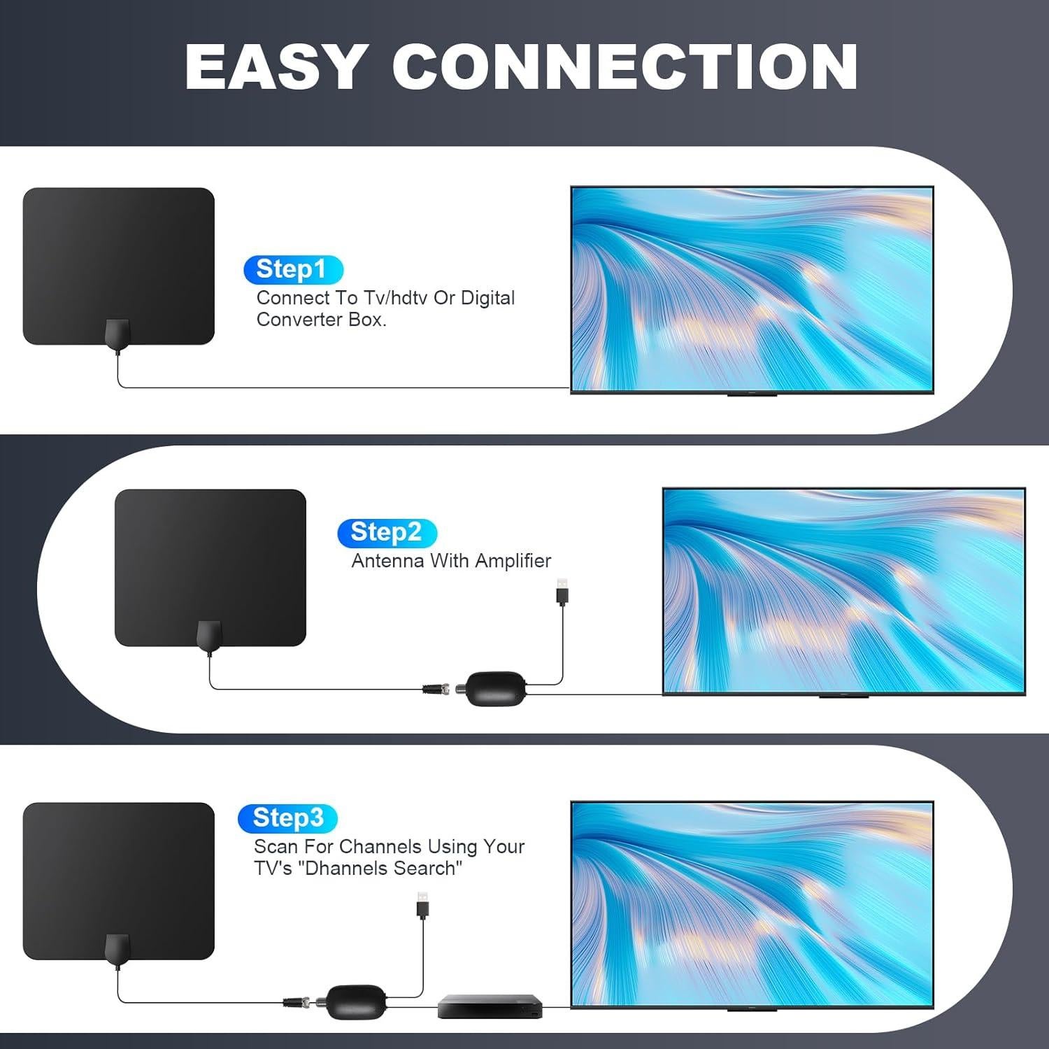 Antena de TV Interior DAANT 4K 1080p con Amplificador 0.28kg